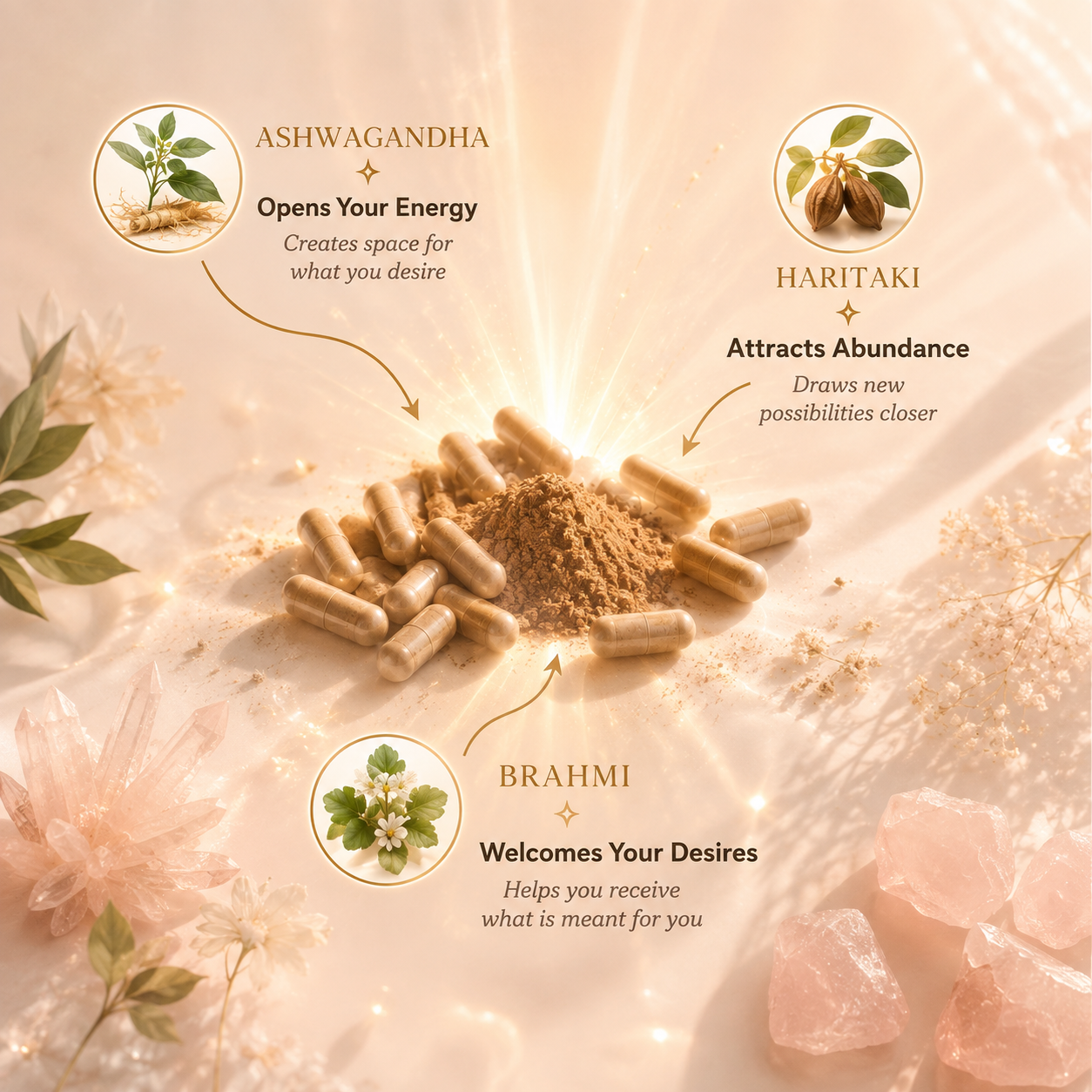 ASHA™ | The Three Keys Ritual